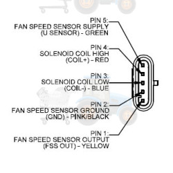 Cupla, ventilator radiator NRF - 49424