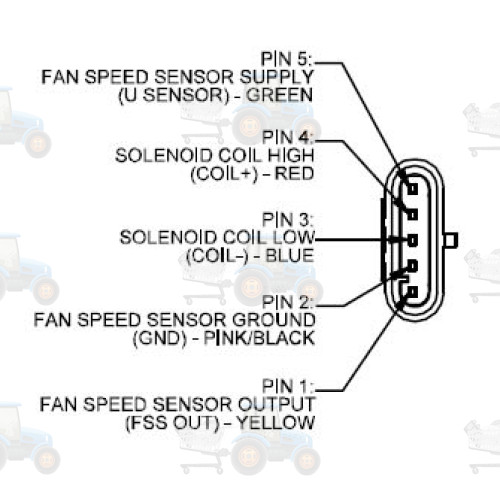 Cupla, ventilator radiator NRF - 49424