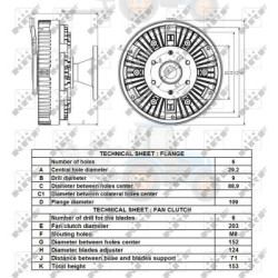 Cupla, ventilator radiator NRF - 49431