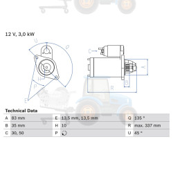 Demaror BOSCH - 0.986.012.420