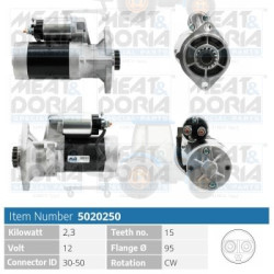 Demaror MEAT & DORIA - 5020250