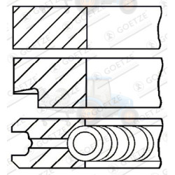 Set segmenti piston GOETZE - 08-206800-40